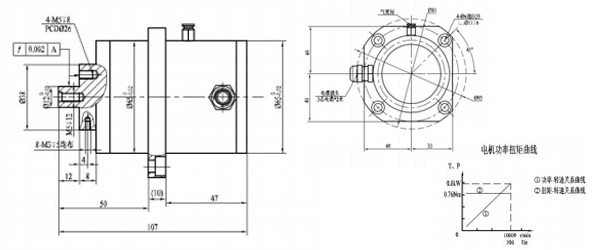 Grinding Wheels Dressing Spindle